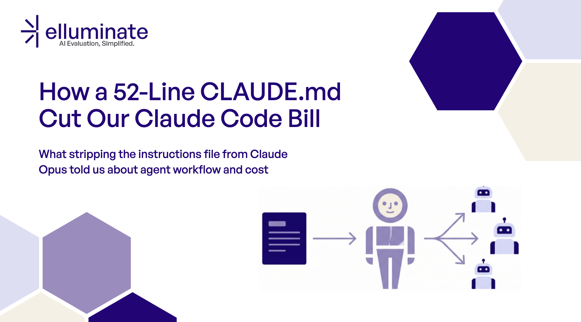 How a 52-Line CLAUDE.md Cut Our Claude Code Bill