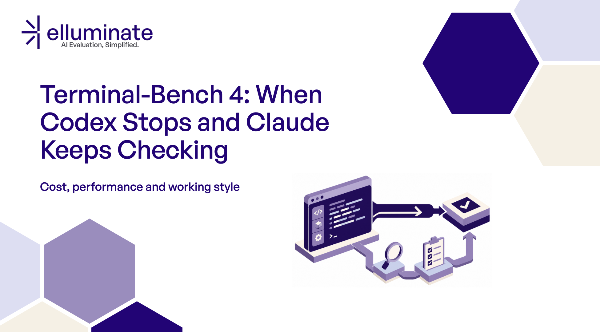 Terminal-Bench 4: When Codex Stops and Claude Keeps Checking