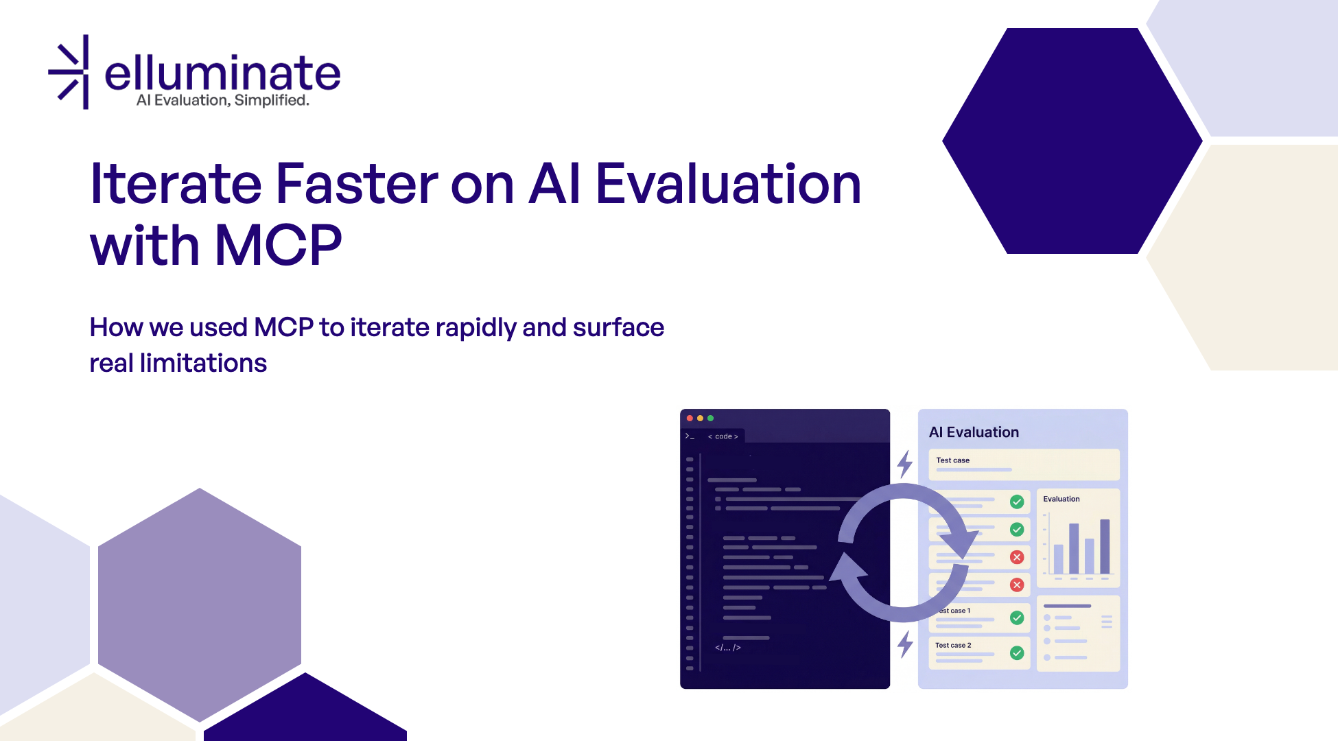 Iterate Faster on AI Evaluation with MCP