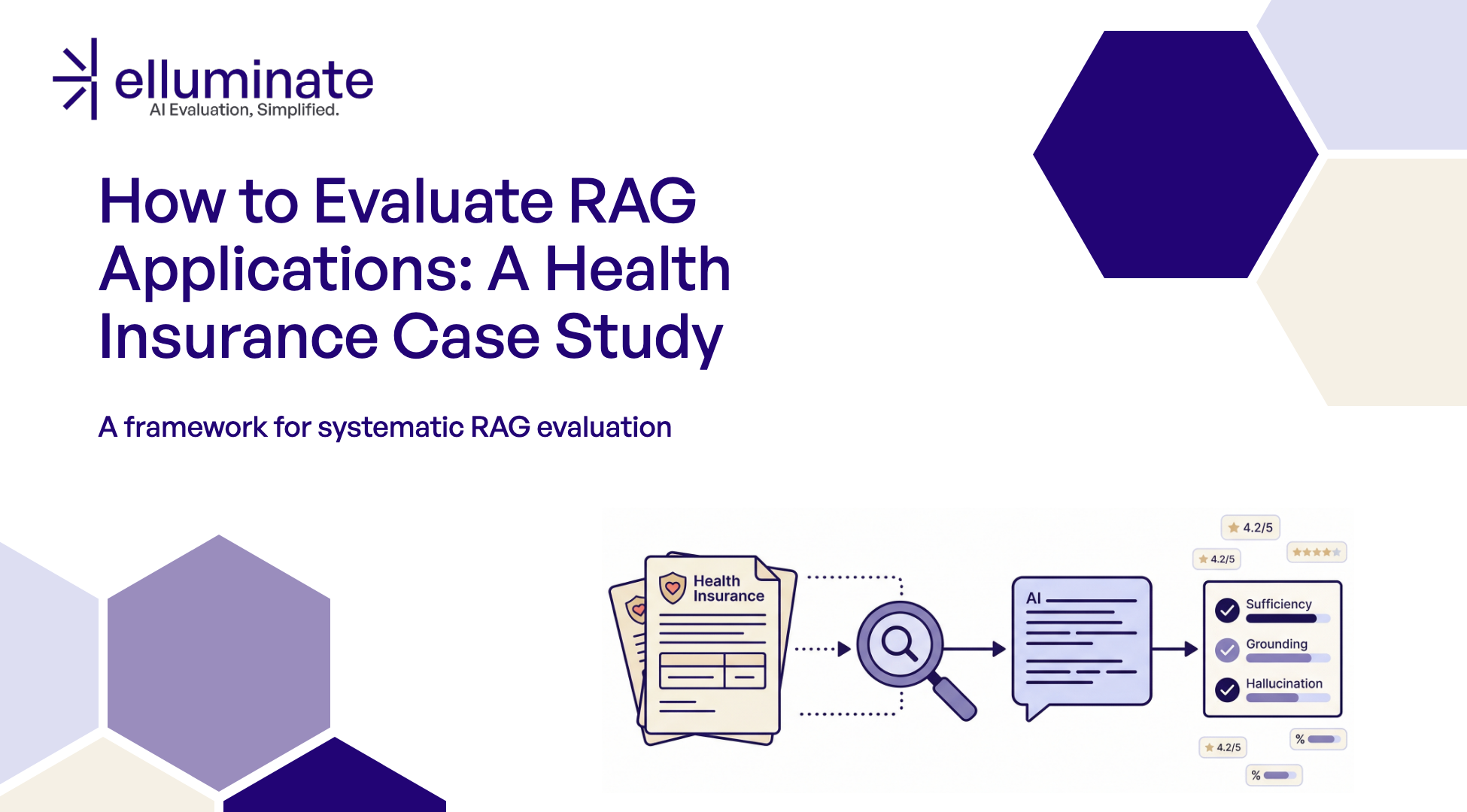 How to Evaluate RAG Applications: A Health Insurance Case Study