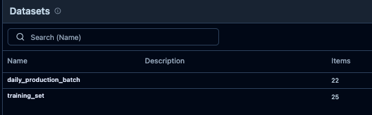 Langfuse daily_production_batch dataset
view
