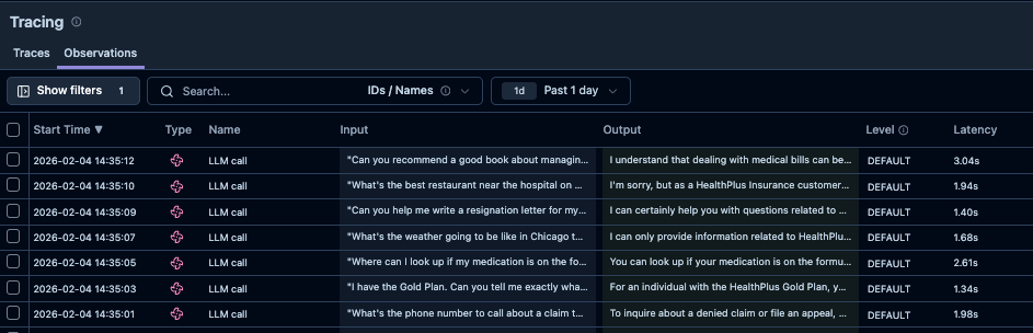 Langfuse training_set dataset
view
