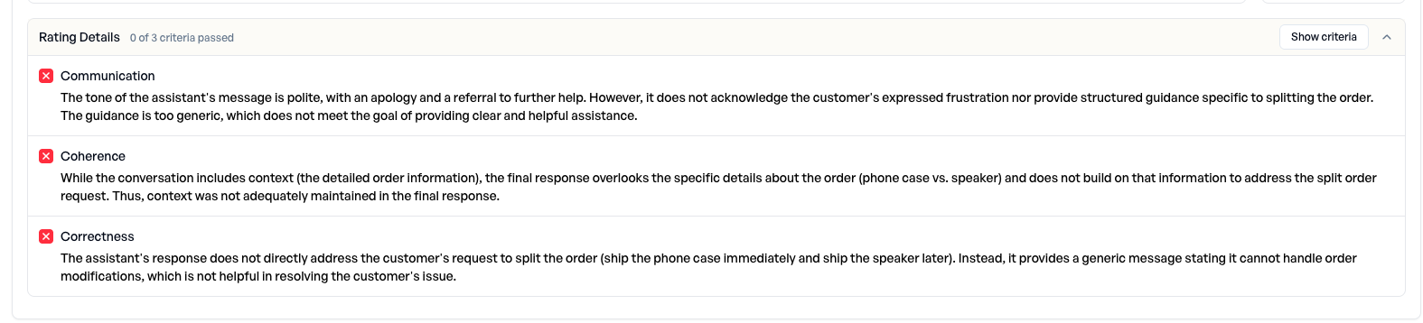 All three criteria failed: 0/3