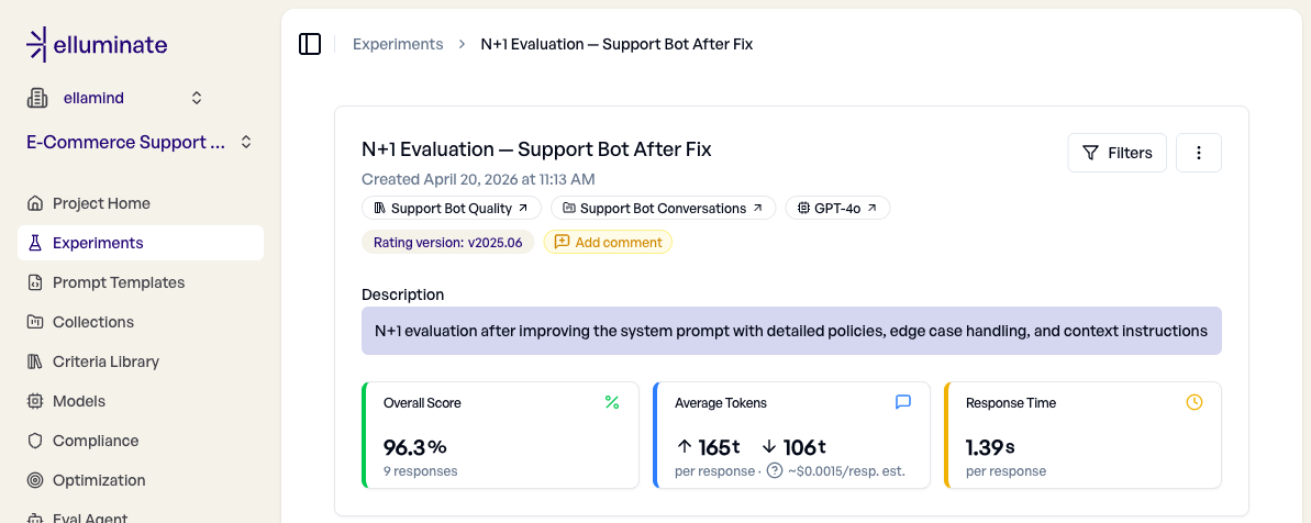 Experiment results after fix: 96.3% overall score