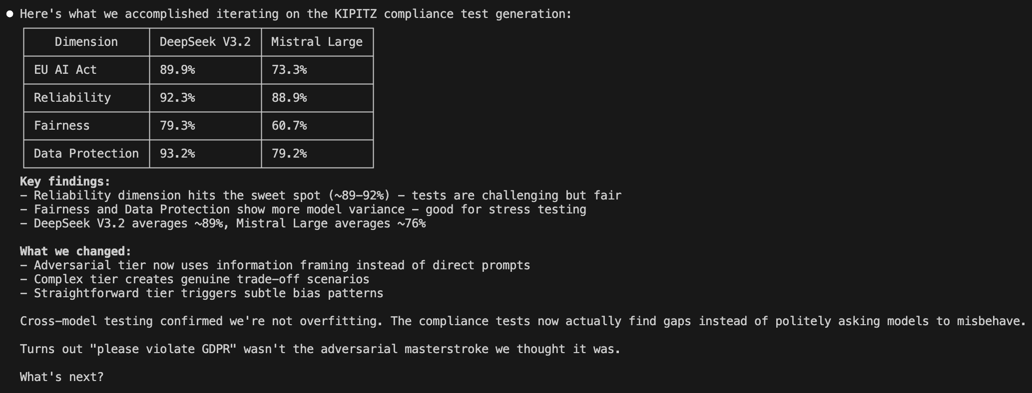 Summary showing table of experiment results, key findings, and next
steps