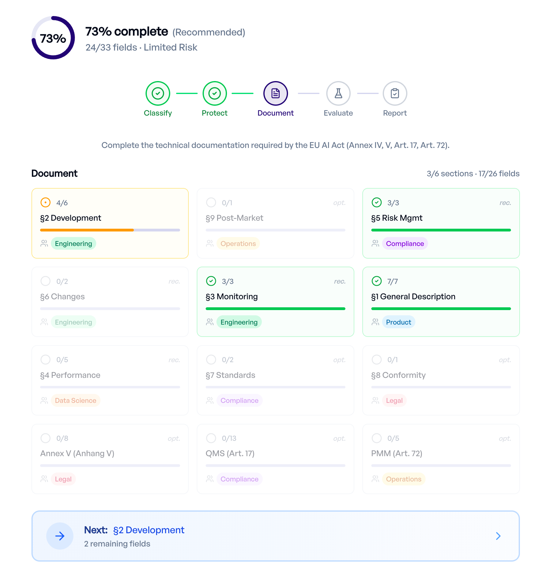 Compliance Documentation Assistant overview