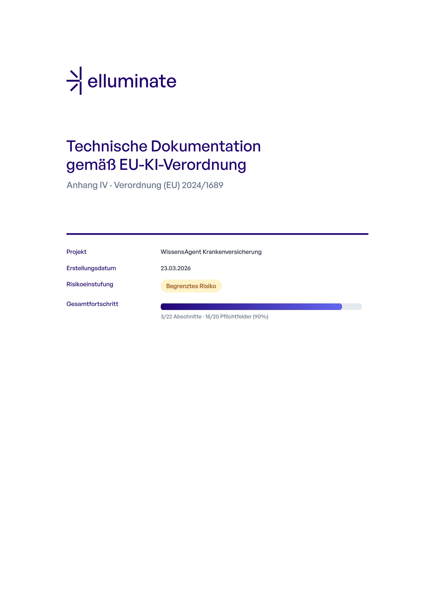 Compliance report cover page with project name, risk classification, and progress indicator