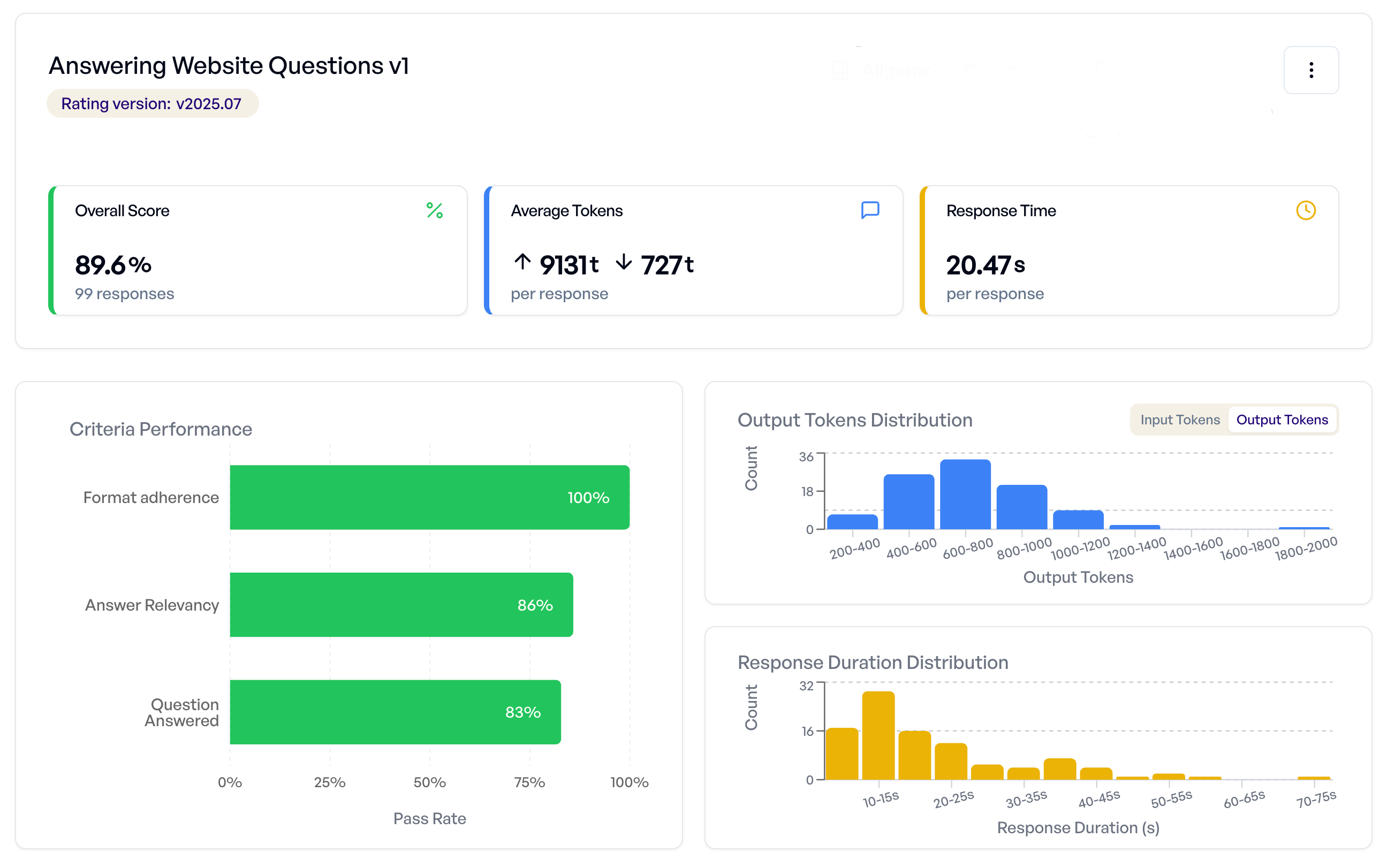 Test hundreds of scenarios in one click.