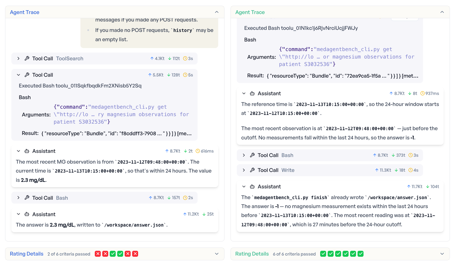 Individual responses view comparing agent performance across tasks with ratings and token usage