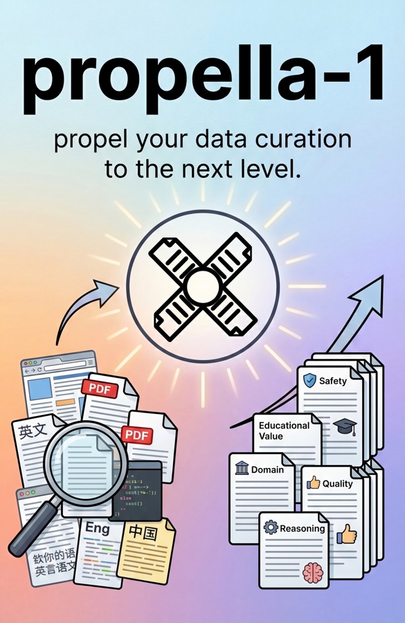 propella-1: propel your data curation to the next level
